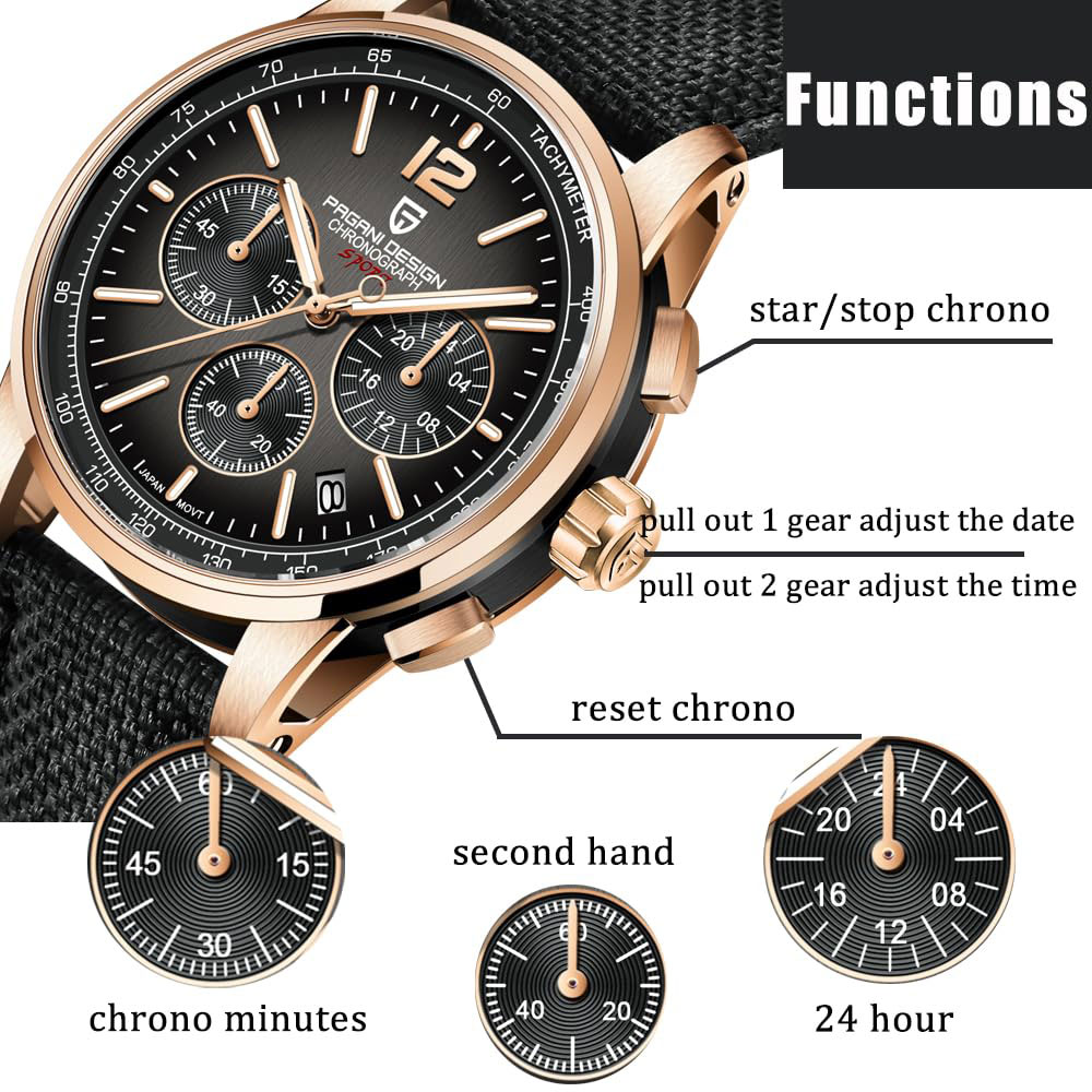 PAGANI DESIGN New Mens Watch 4 - Luxury Watch Index review and price